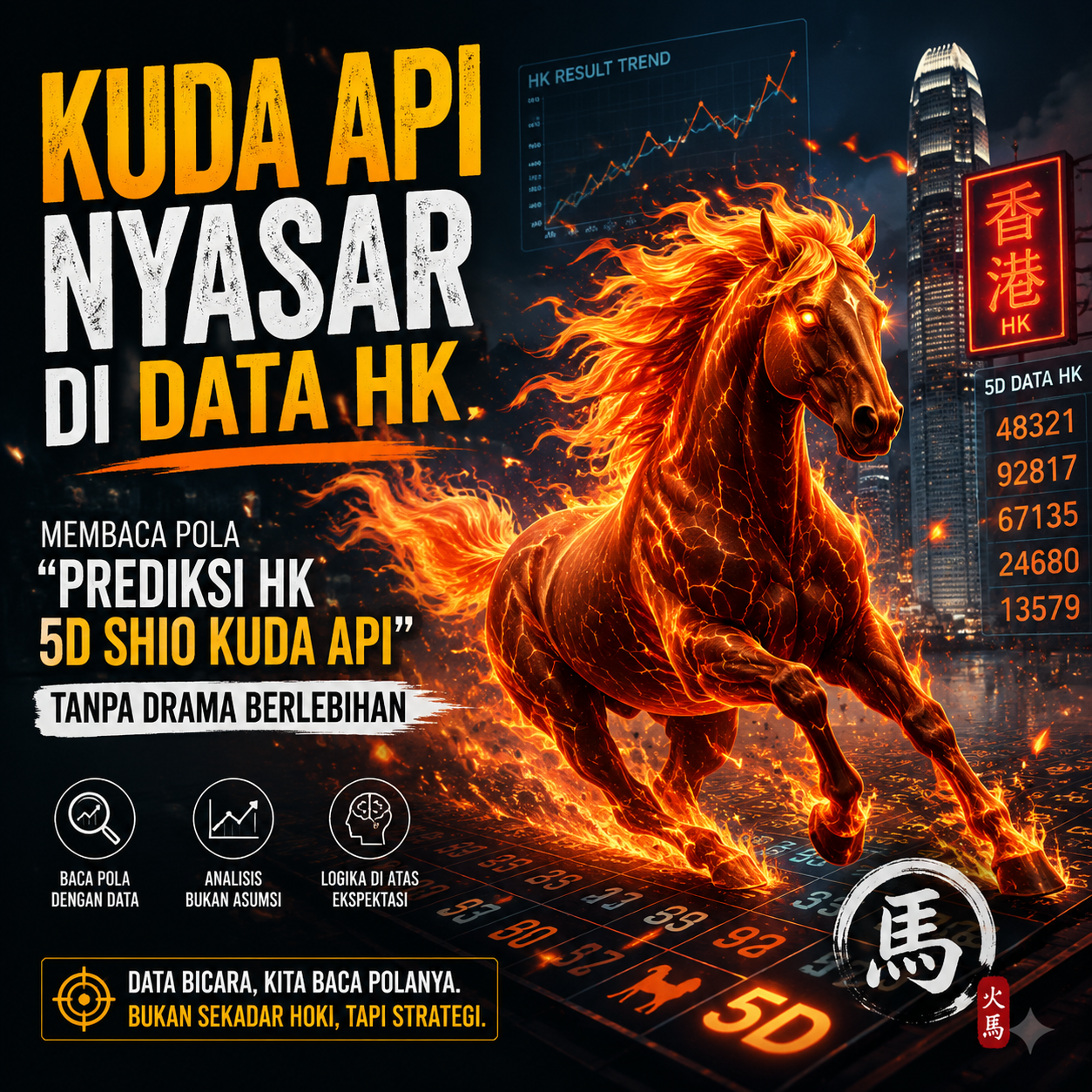 Kuda Api Nyasar di Data HK: Membaca Pola “Prediksi HK 5D Shio Kuda Api” Tanpa Drama Berlebihan